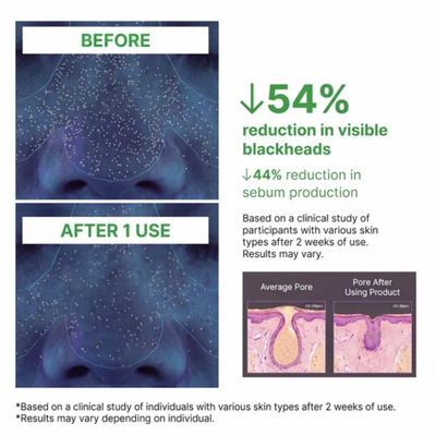 Olea™  Holy Basil Bubble Deep Mask